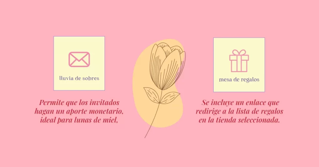 Mesa de Regalos