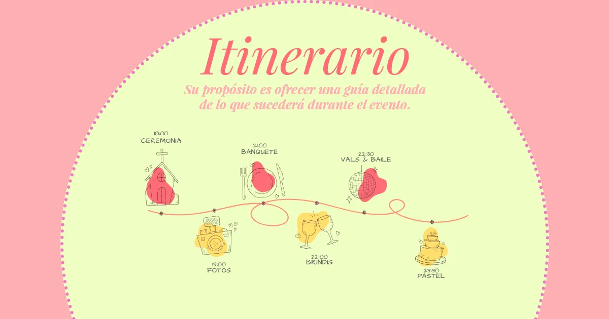Invitaciones Digitales - Itinerario