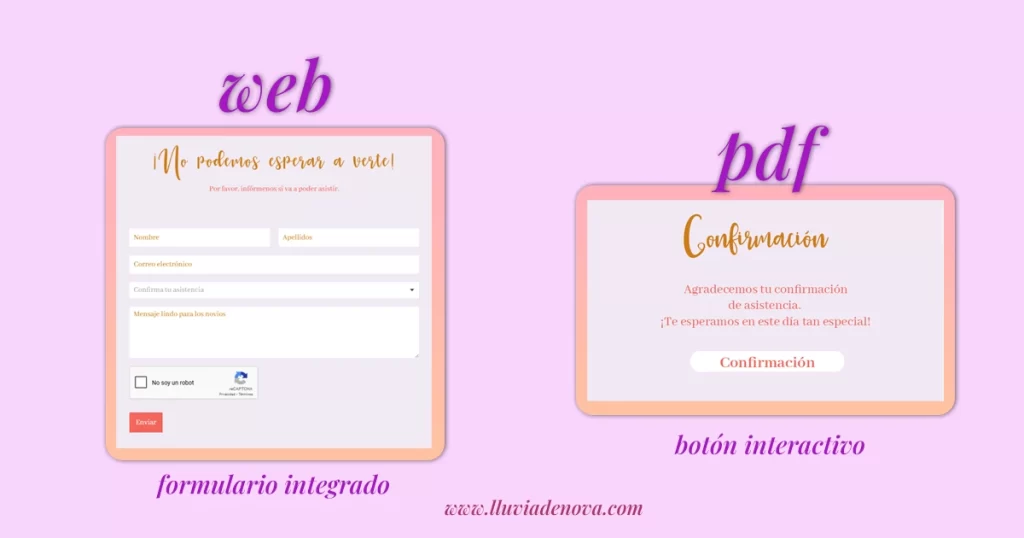 RSVP en Invitaciones Digitales: Todo lo que Necesitas Saber