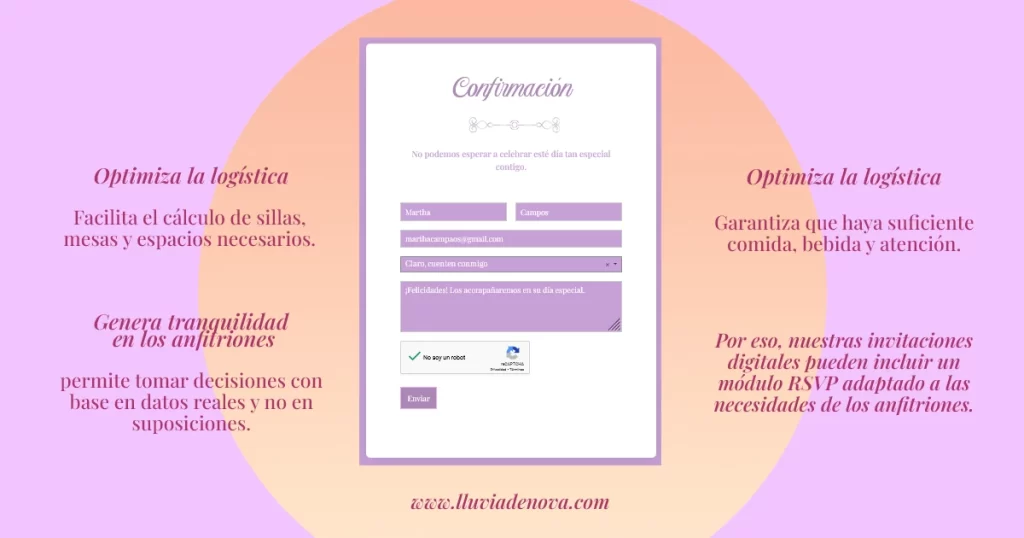 RSVP en Invitaciones Digitales: Todo lo que Necesitas Saber