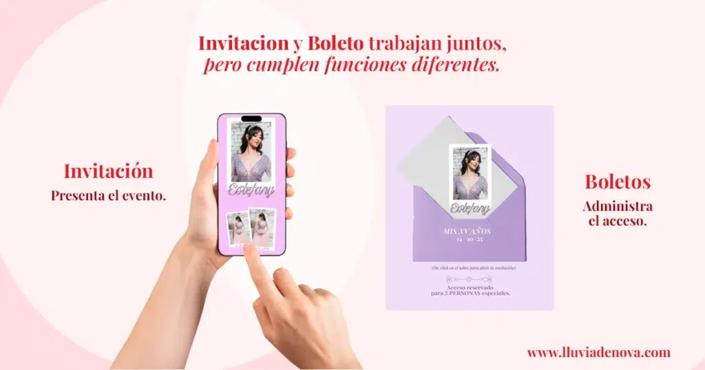 Boletos digitales para eventos: por qué se han convertido en una extensión esencial de las invitaciones modernas