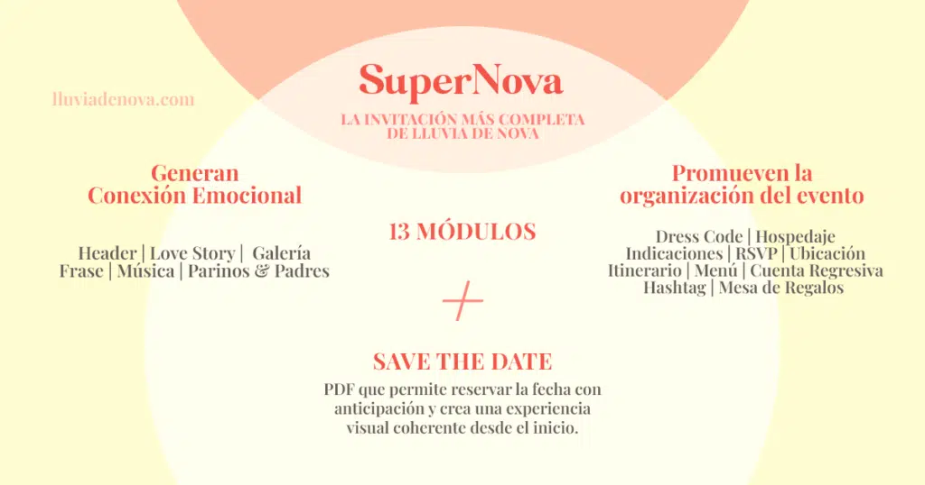 Invitación digital personalizada: descubre SuperNova, la experiencia más exclusiva de Lluvia de Nova